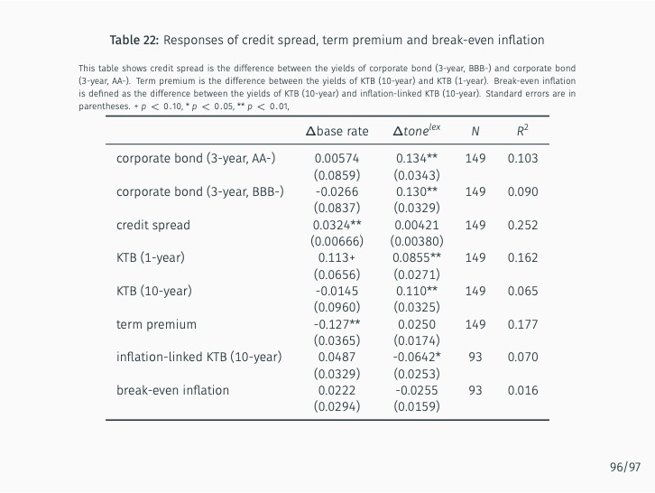 ../../../_images/deciphering-monetary-policy-101.jpg