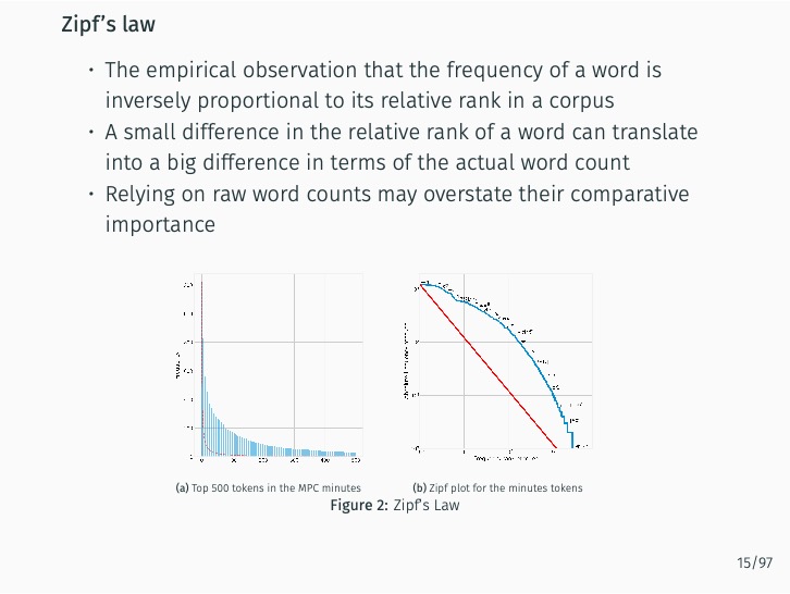 ../../../_images/deciphering-monetary-policy-17.jpg