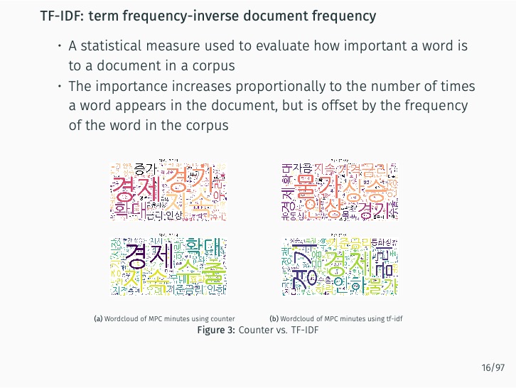 ../../../_images/deciphering-monetary-policy-18.jpg