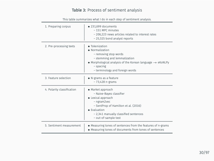 ../../../_images/deciphering-monetary-policy-33.jpg