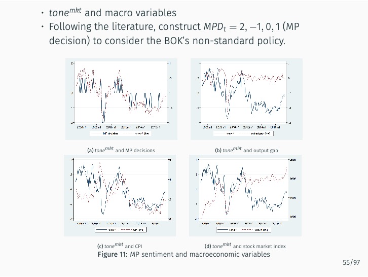 ../../../_images/deciphering-monetary-policy-59.jpg