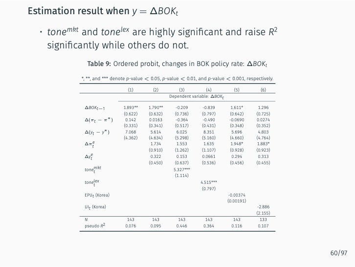 ../../../_images/deciphering-monetary-policy-64.jpg