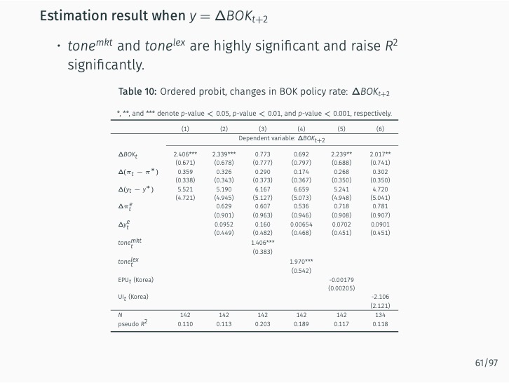 ../../../_images/deciphering-monetary-policy-65.jpg