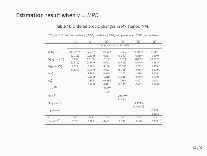 ../../../_images/deciphering-monetary-policy-66.jpg