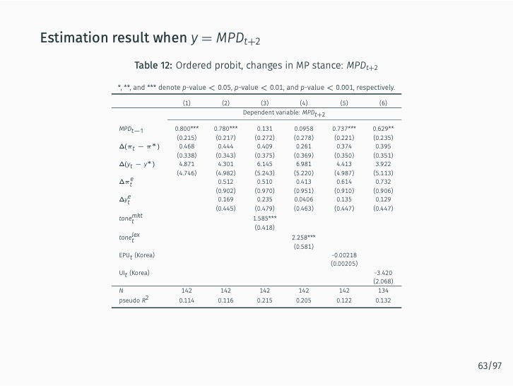 ../../../_images/deciphering-monetary-policy-67.jpg