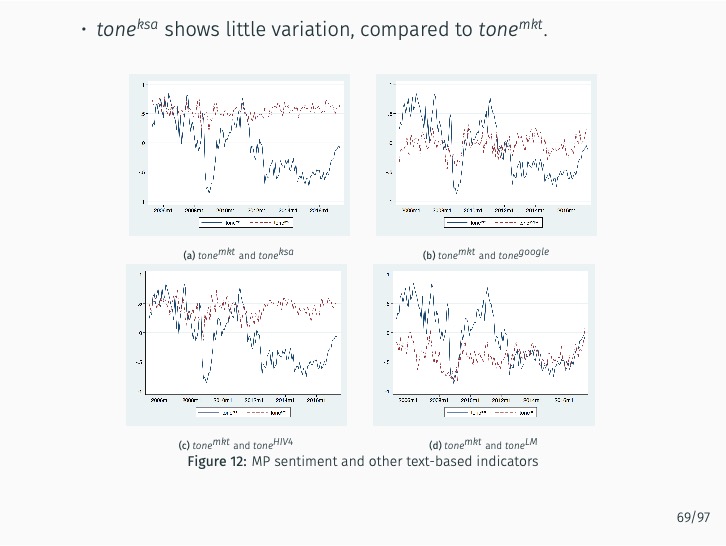 ../../../_images/deciphering-monetary-policy-73.jpg