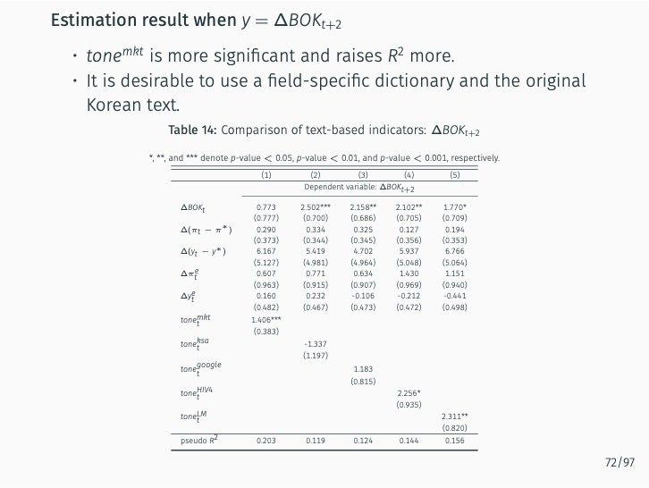 ../../../_images/deciphering-monetary-policy-76.jpg