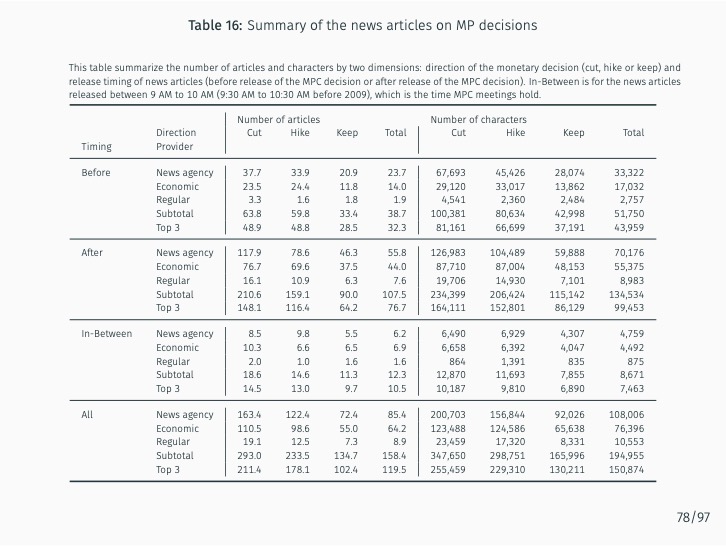 ../../../_images/deciphering-monetary-policy-83.jpg