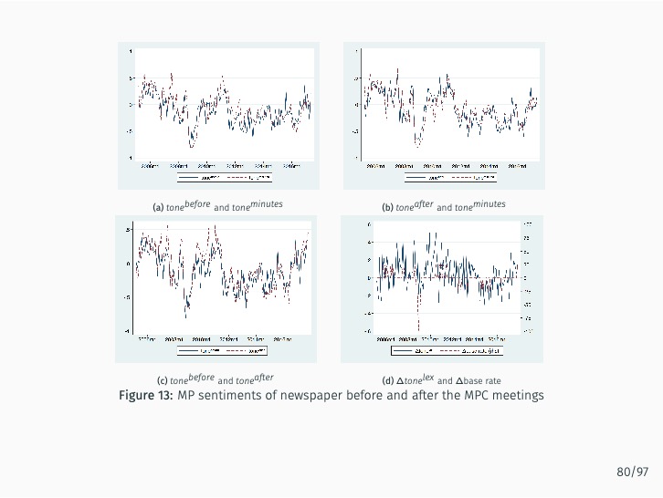 ../../../_images/deciphering-monetary-policy-85.jpg