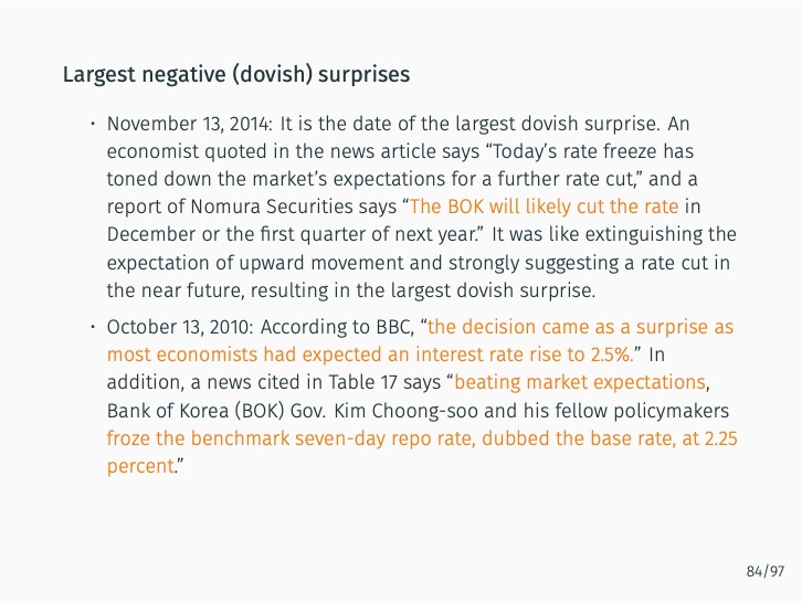 ../../../_images/deciphering-monetary-policy-89.jpg