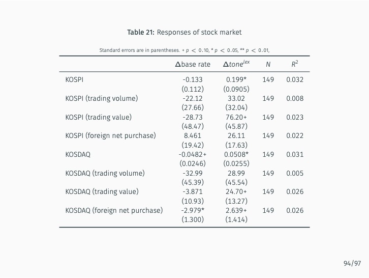 ../../../_images/deciphering-monetary-policy-99.jpg